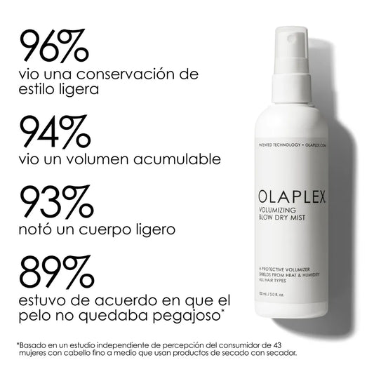 Volumen y Protección para el Secado Olaplex Volumizing Blow Dry Mist 150ml